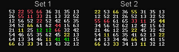 2 sets of dice rolls - set 1 is random